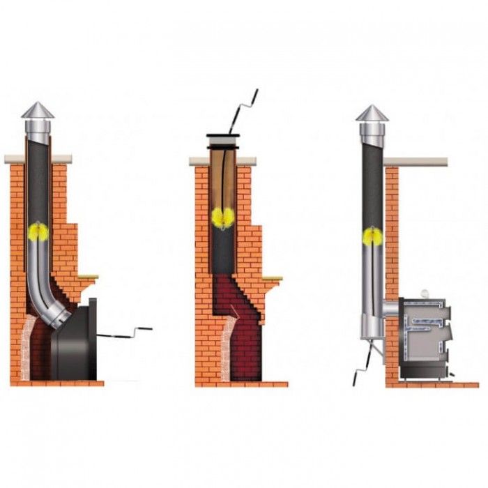 Щітка універсальна пластикова для чищення димоходу «Savent», 400мм