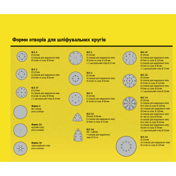 Кружок шліфувальний Klingspor PS 18 EK (125 мм, P150, GLS 5) (270521)