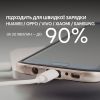 Надшвидка зарядка кабель USB Type-C 200см для зарядки та передачі даних телефонів