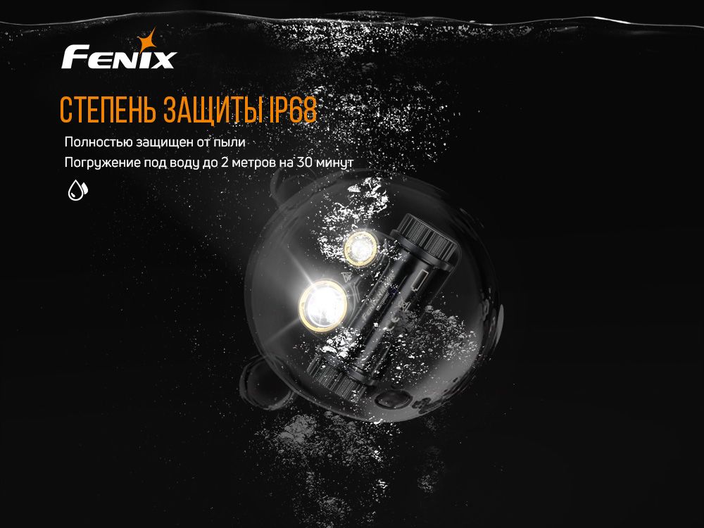 Фонарь налобный Fenix HM65R налобный Fenix HM65R