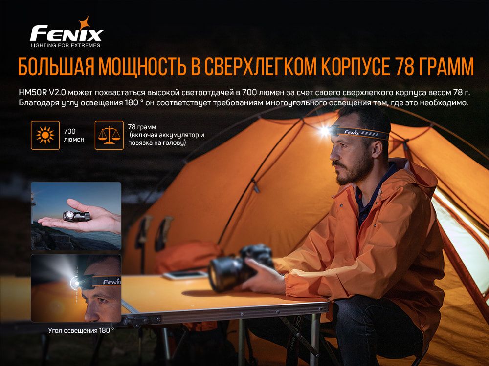 Фонарь налобный Fenix HM50R V2.0 Fenix HM50R V2.0