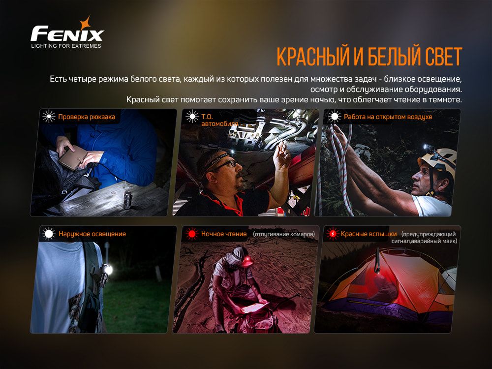 Фонарь налобный Fenix HM50R V2.0 Fenix HM50R V2.0