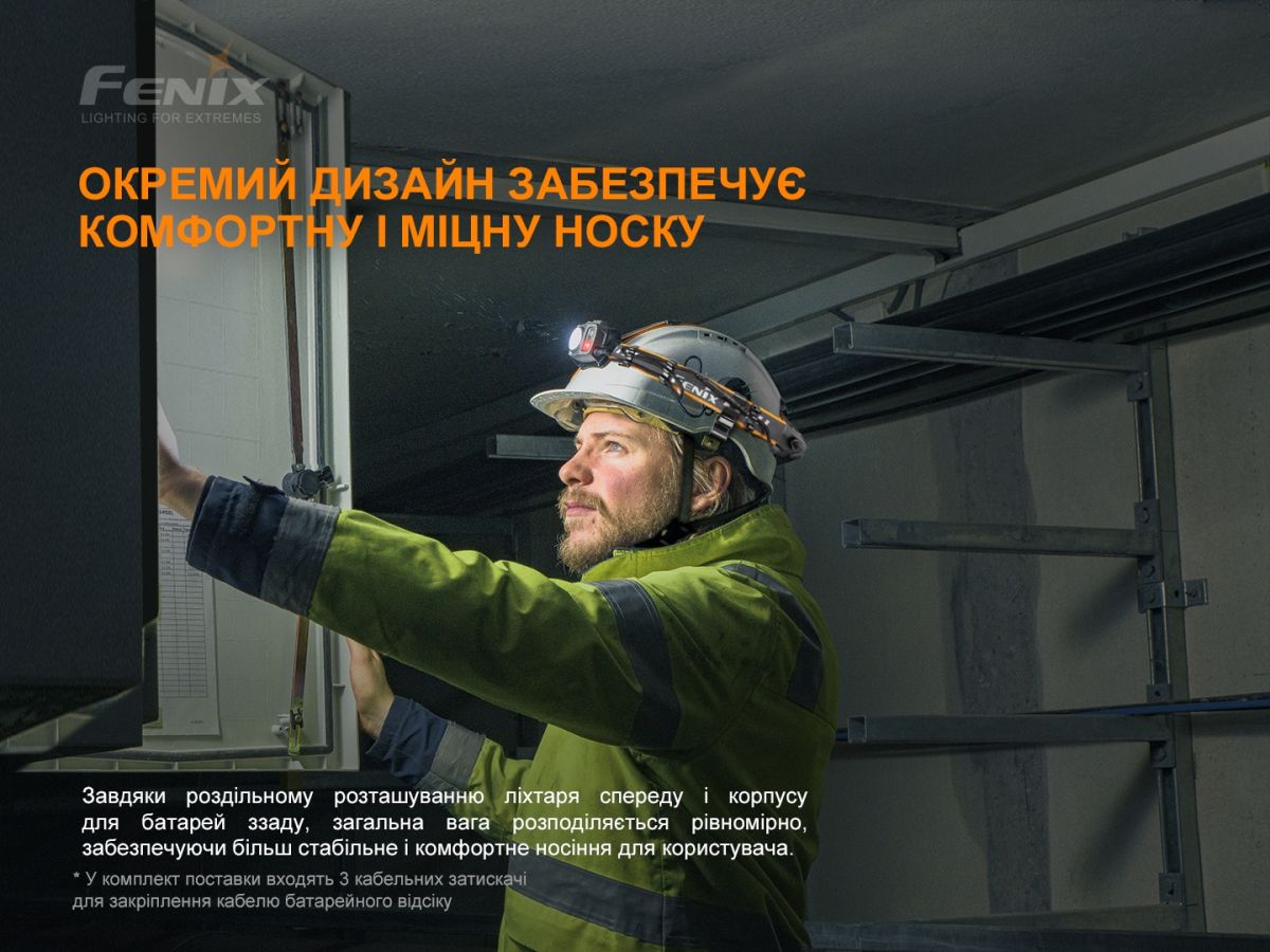 Ліхтар налобний Fenix HP25R V2.0