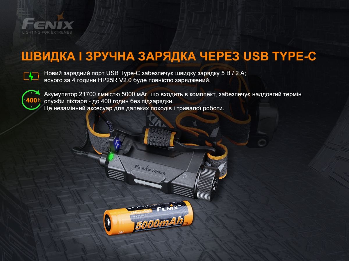 Ліхтар налобний Fenix HP25R V2.0