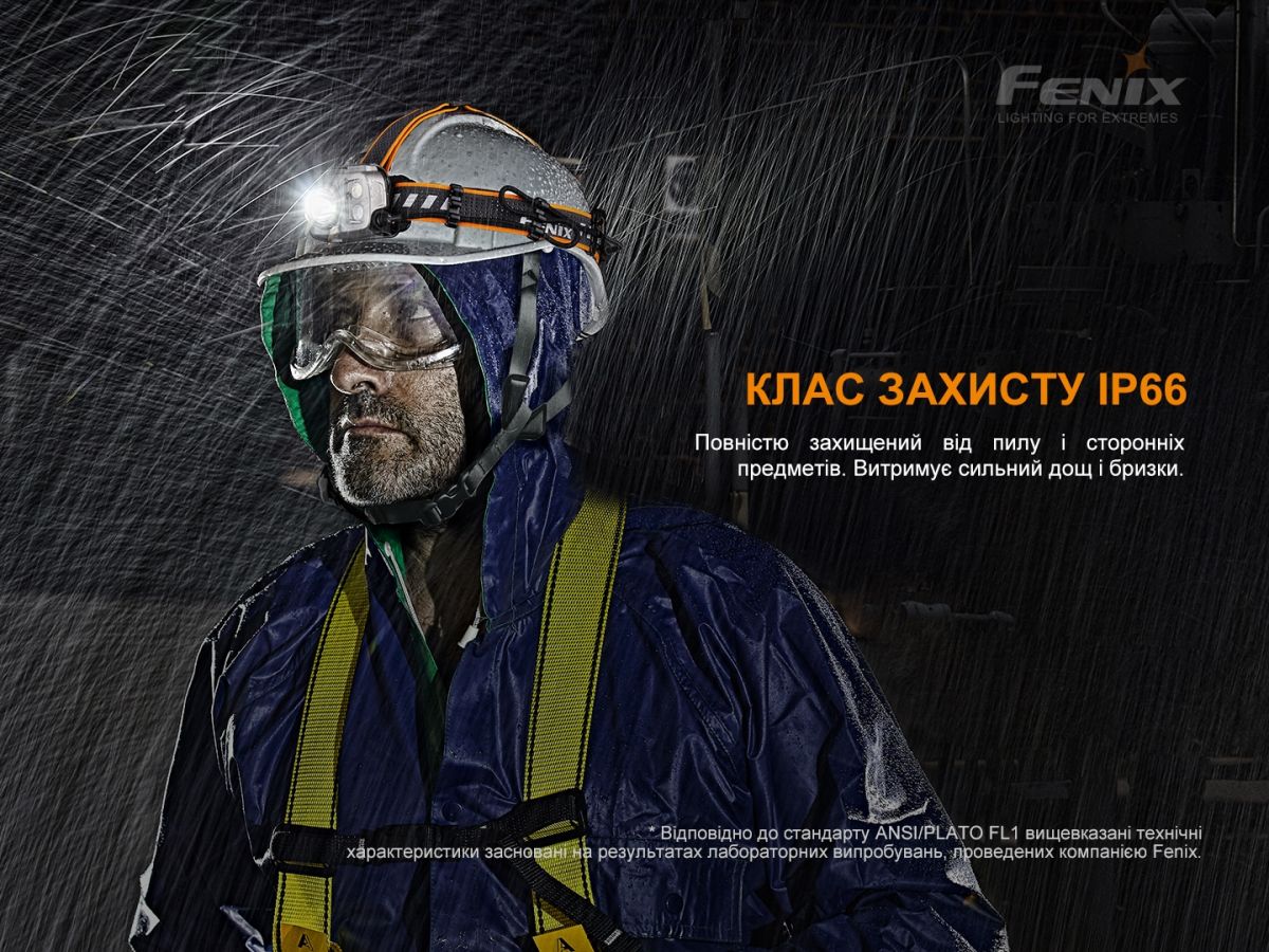 Ліхтар налобний Fenix HP25R V2.0