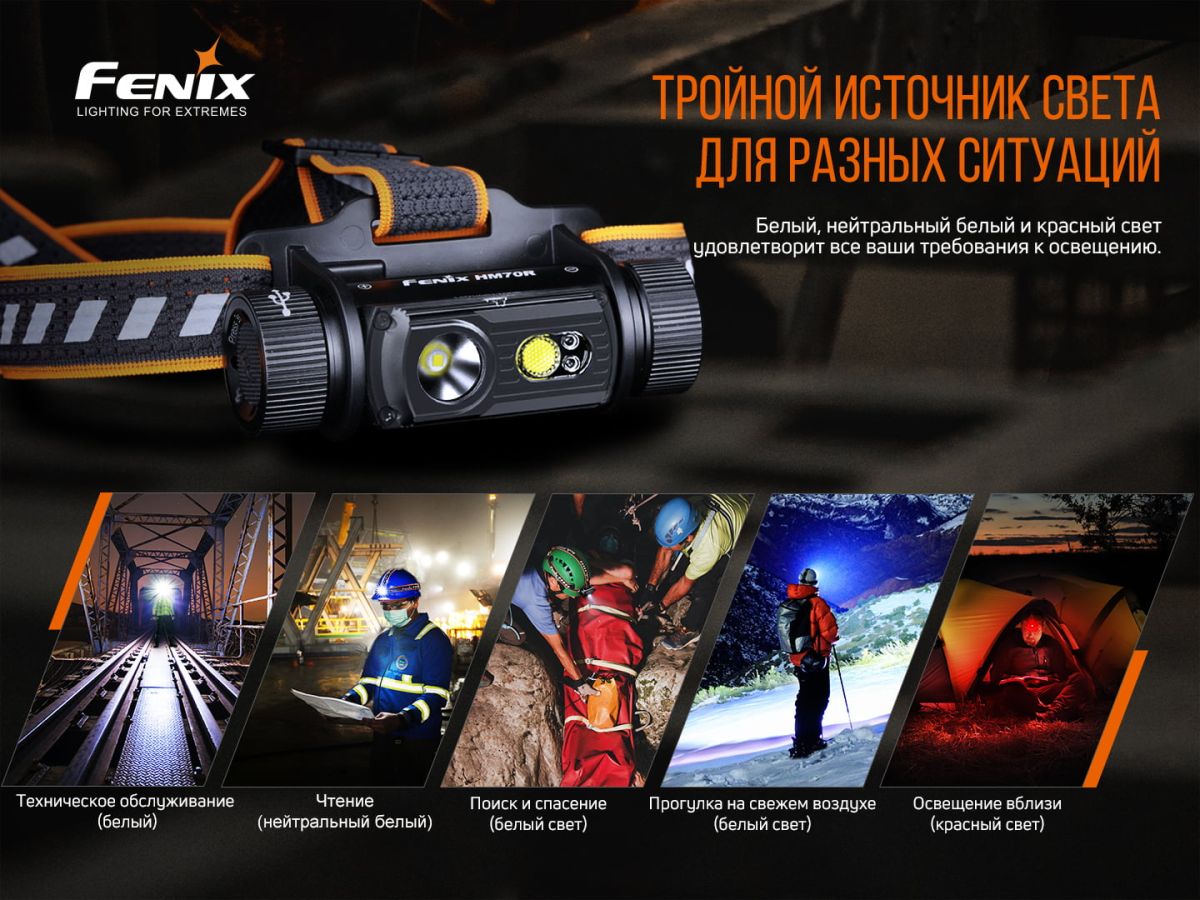 Ліхтар налобний Fenix HM70R