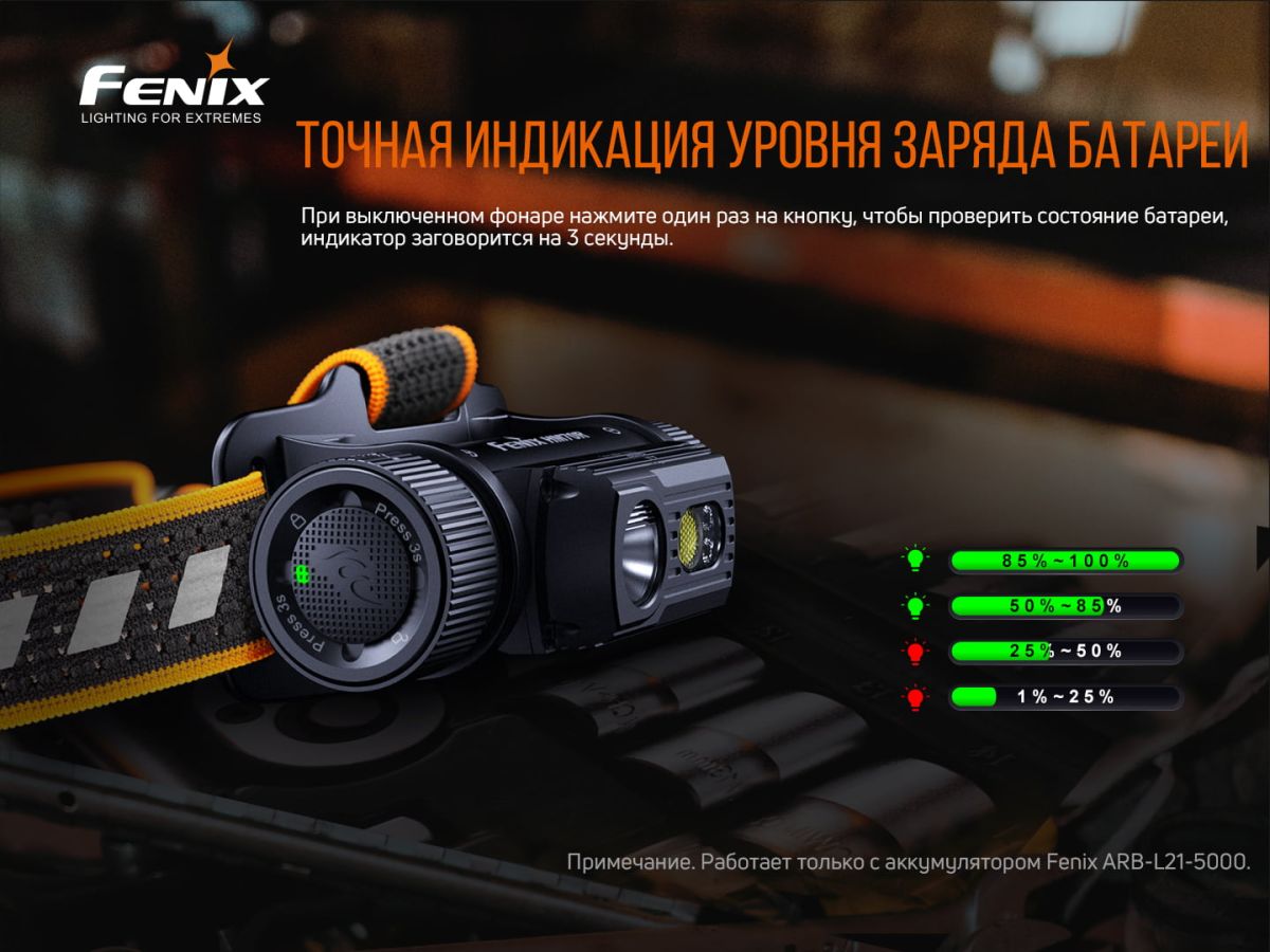 Ліхтар налобний Fenix HM70R