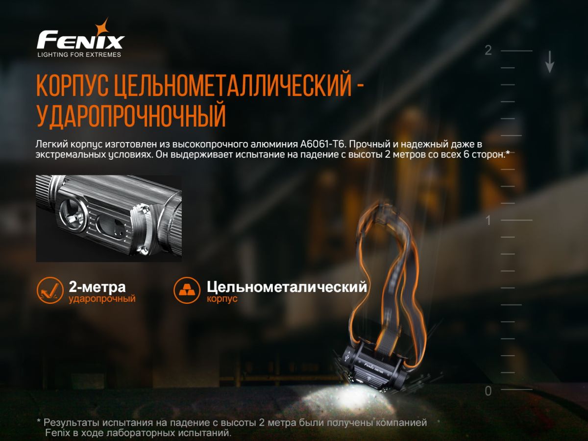 Ліхтар налобний Fenix HM70R