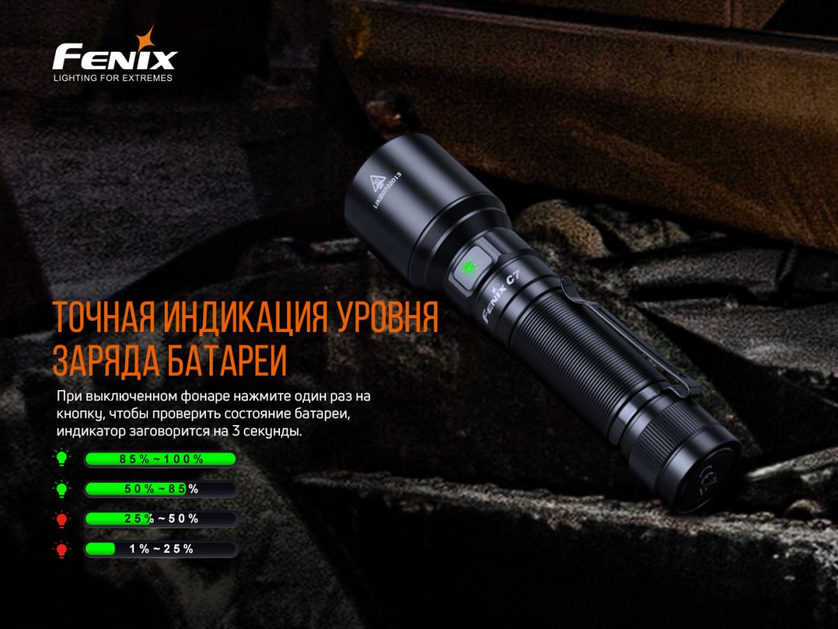 Фонарь ручной Fenix C7 фонарь ручной Fenix C7
