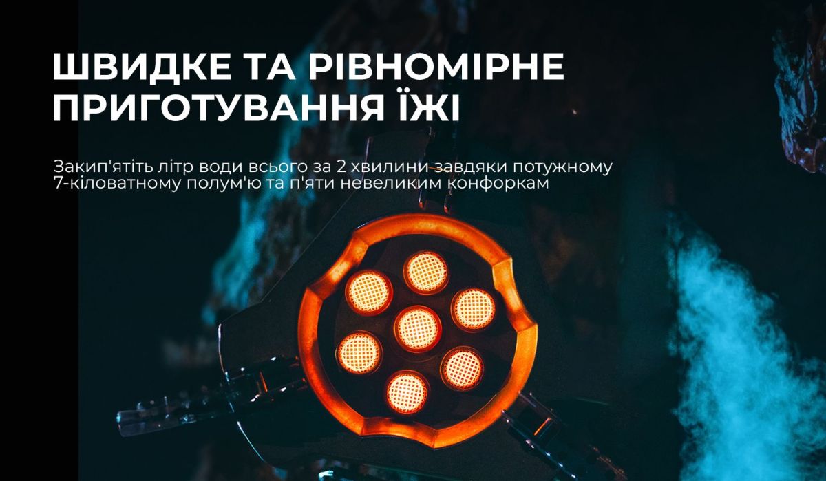 Газовая горелка BRS-75