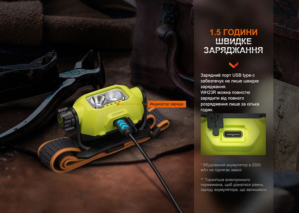 Фонарь налобный Fenix WH23R с бесконтактным датчиком Fenix WH23R с бесконтактным датчиком