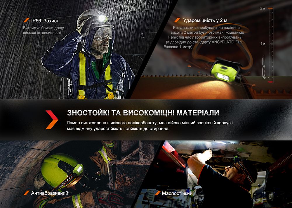 Фонарь налобный Fenix WH23R с бесконтактным датчиком Fenix WH23R с бесконтактным датчиком