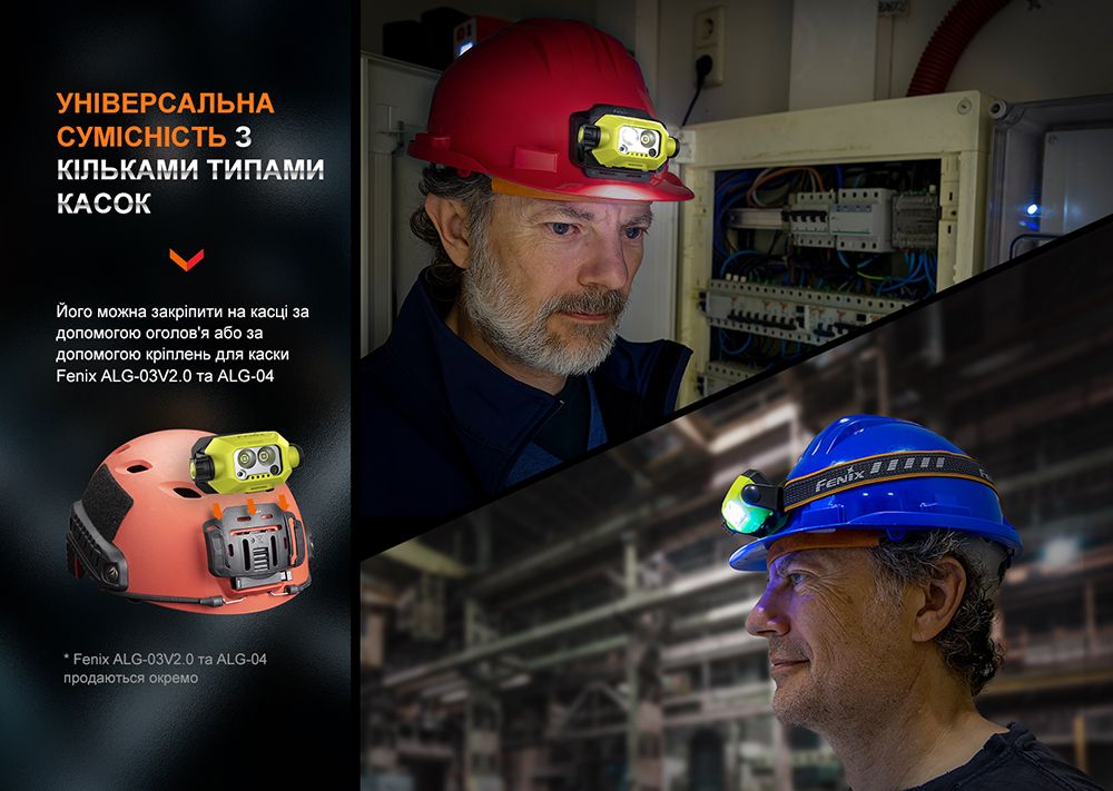 Фонарь налобный Fenix WH23R с бесконтактным датчиком Fenix WH23R с бесконтактным датчиком