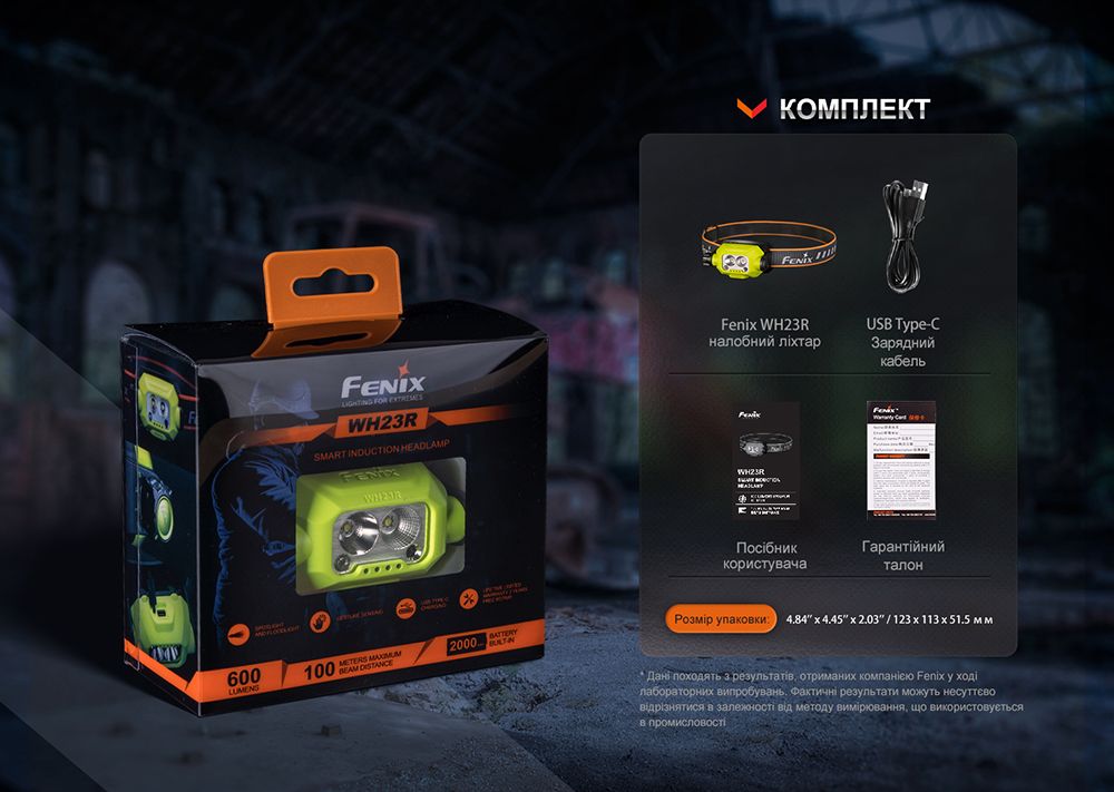 Фонарь налобный Fenix WH23R с бесконтактным датчиком Fenix WH23R с бесконтактным датчиком