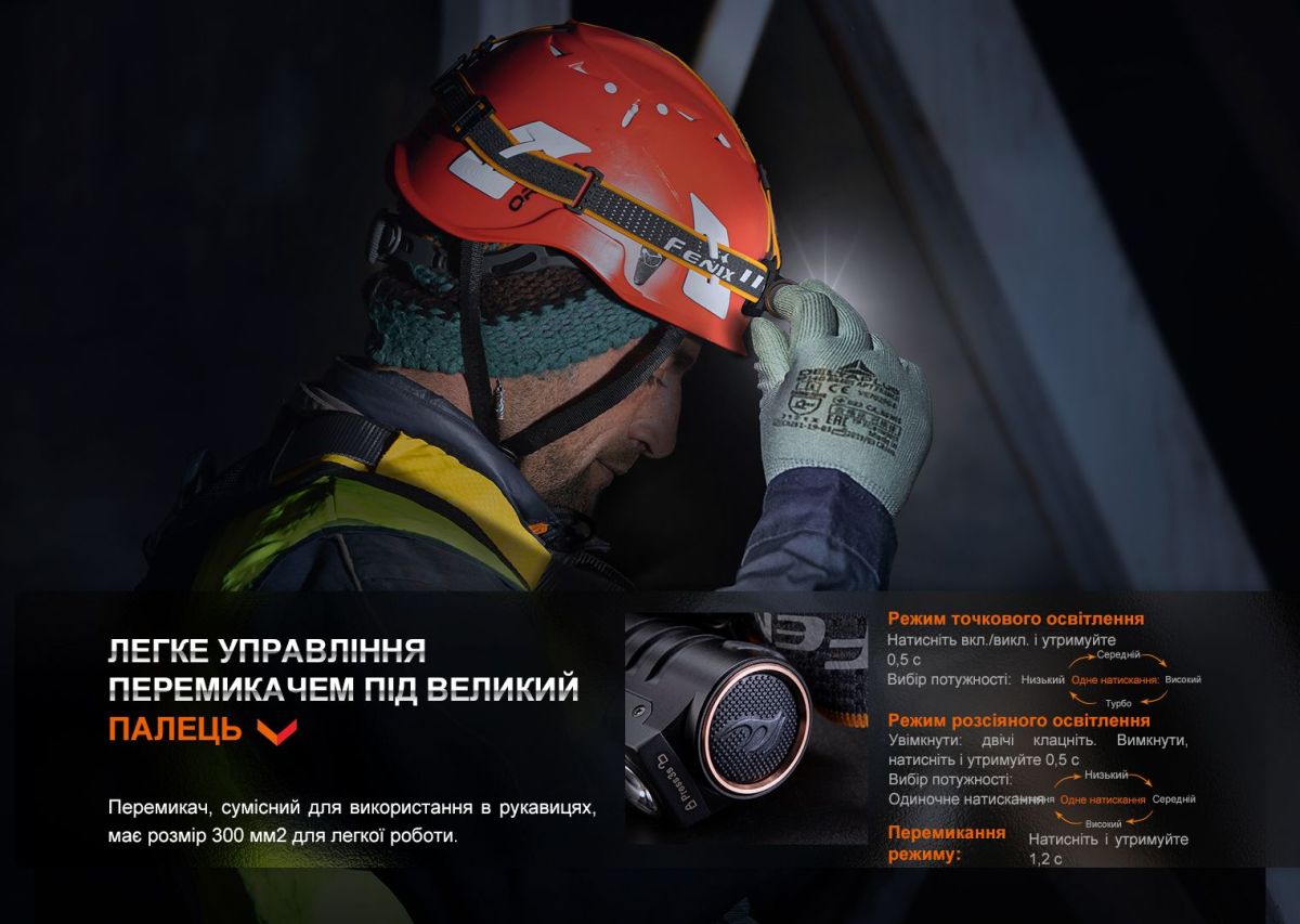 Ліхтар налобний Fenix HM71R