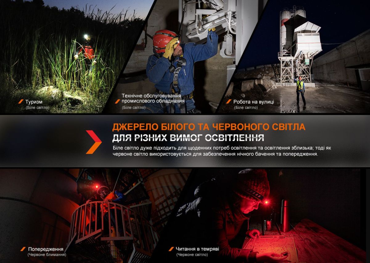 Мультифонарь Fenix HM61R V2.0 мультифонарь Fenix HM61R V2.0