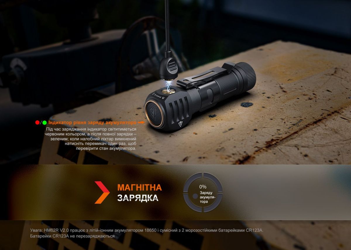 Мультифонарь Fenix HM61R V2.0 мультифонарь Fenix HM61R V2.0