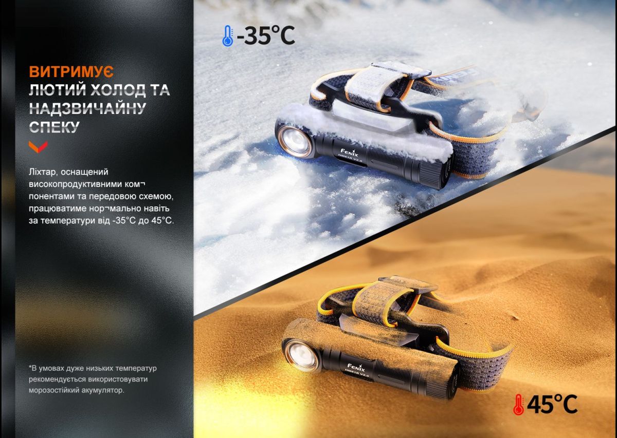 Мультифонарь Fenix HM61R V2.0 мультифонарь Fenix HM61R V2.0