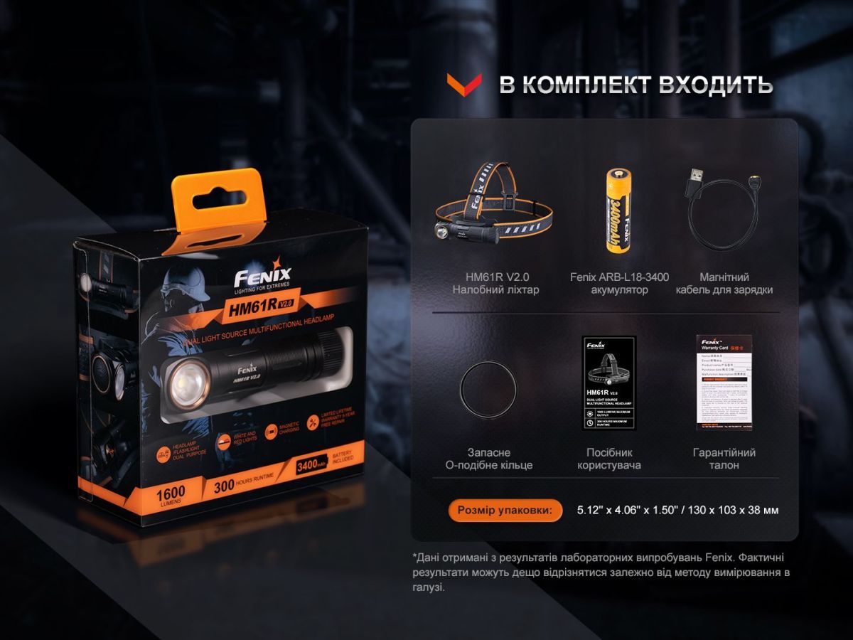 Мультифонарь Fenix HM61R V2.0 мультифонарь Fenix HM61R V2.0