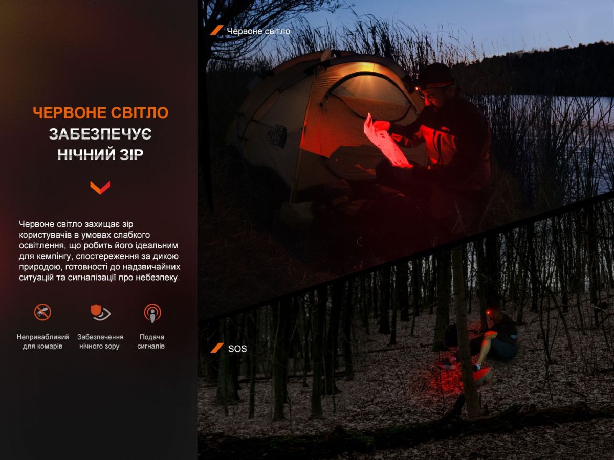 Ліхтар налобний Fenix HL16 AAA світло-зелений