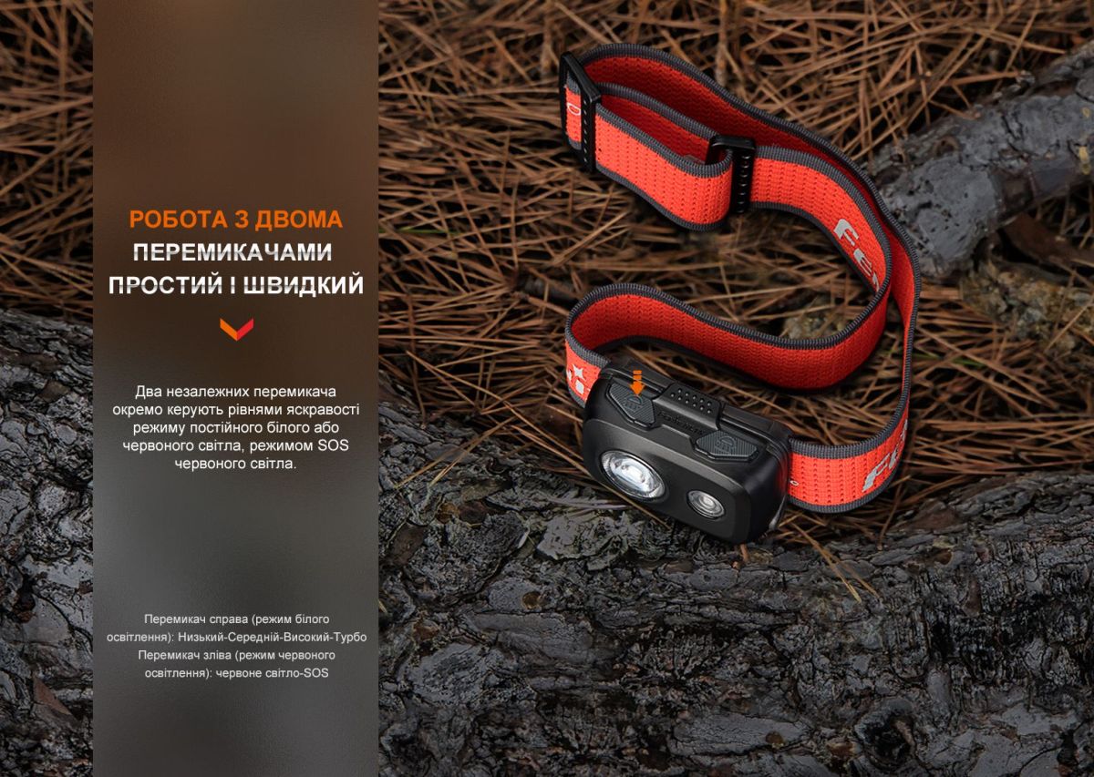 Ліхтар налобний Fenix HL16 AAA світло-зелений