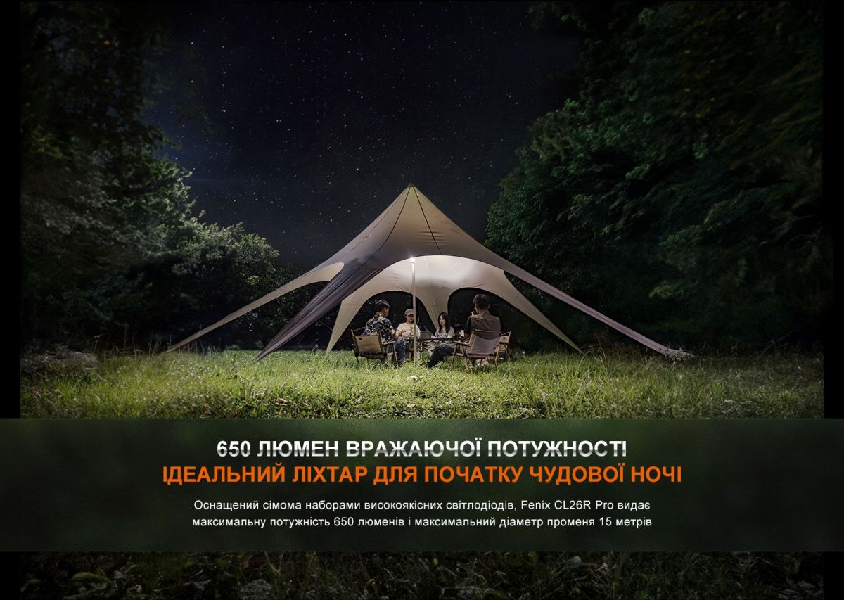 Кемпинговый фонарь Fenix CL26R Pro, серый камуфляж