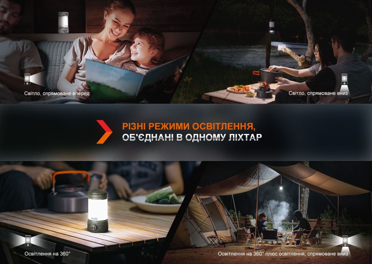 Кемпинговый фонарь Fenix CL26R Pro, серый камуфляж