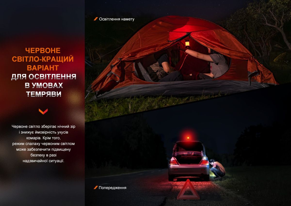 Кемпинговый фонарь Fenix CL26R Pro, серый камуфляж