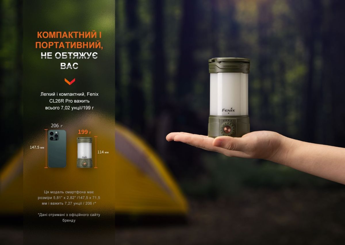 Кемпинговый фонарь Fenix CL26R Pro, серый камуфляж