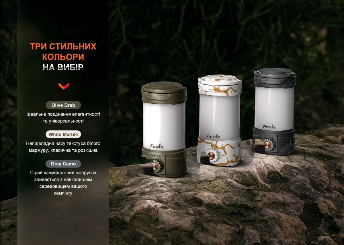 Кемпинговый фонарь Fenix CL26R Pro, серый камуфляж