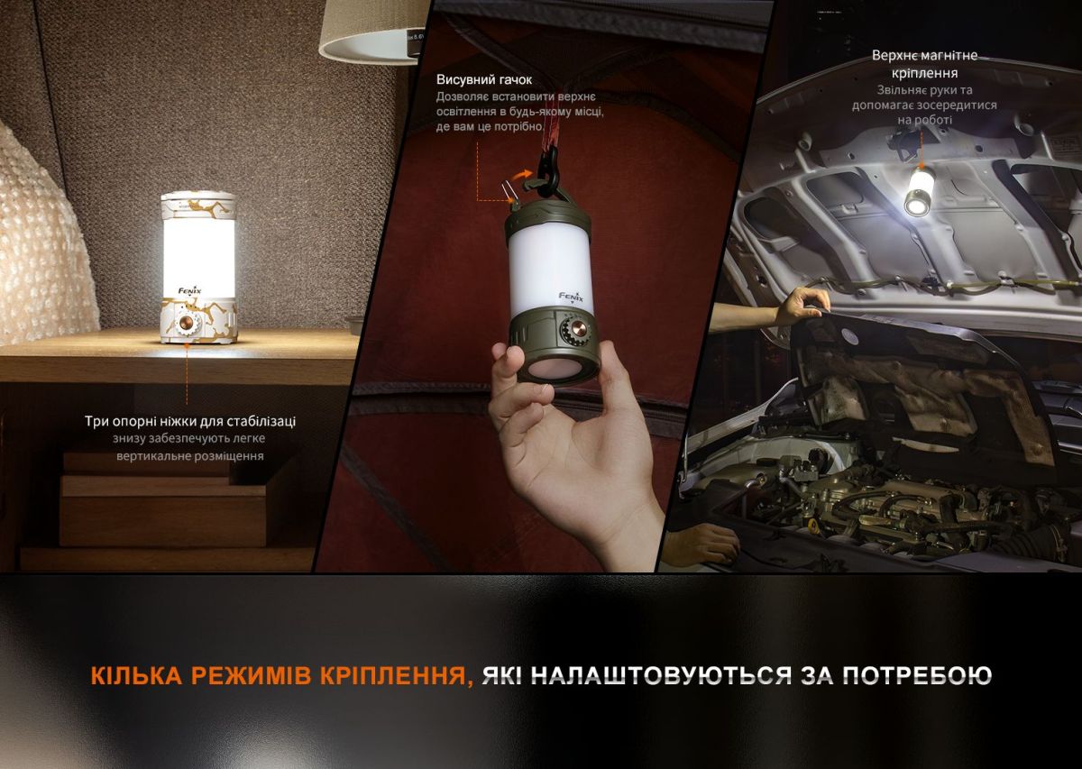 Кемпинговый фонарь Fenix CL26R Pro, серый камуфляж