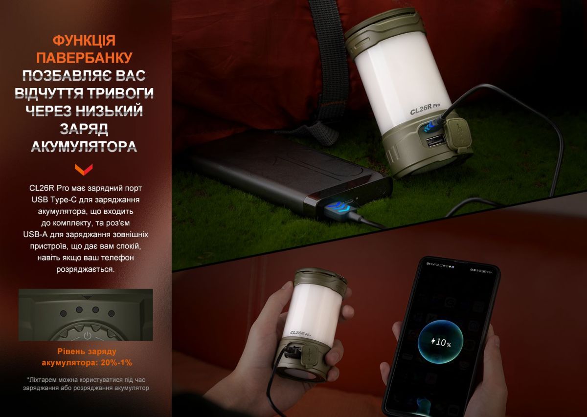 Кемпинговый фонарь Fenix CL26R Pro, серый камуфляж