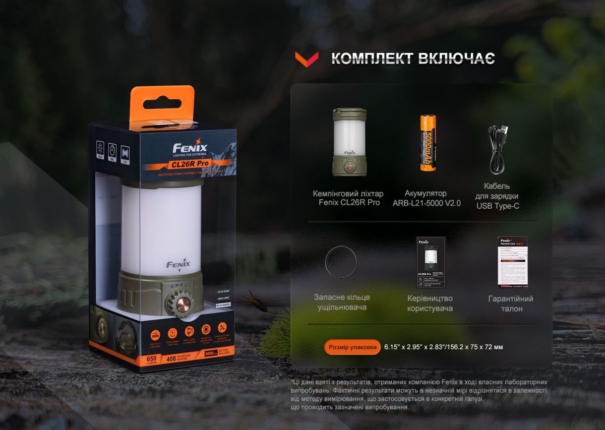 Кемпинговый фонарь Fenix CL26R Pro, серый камуфляж