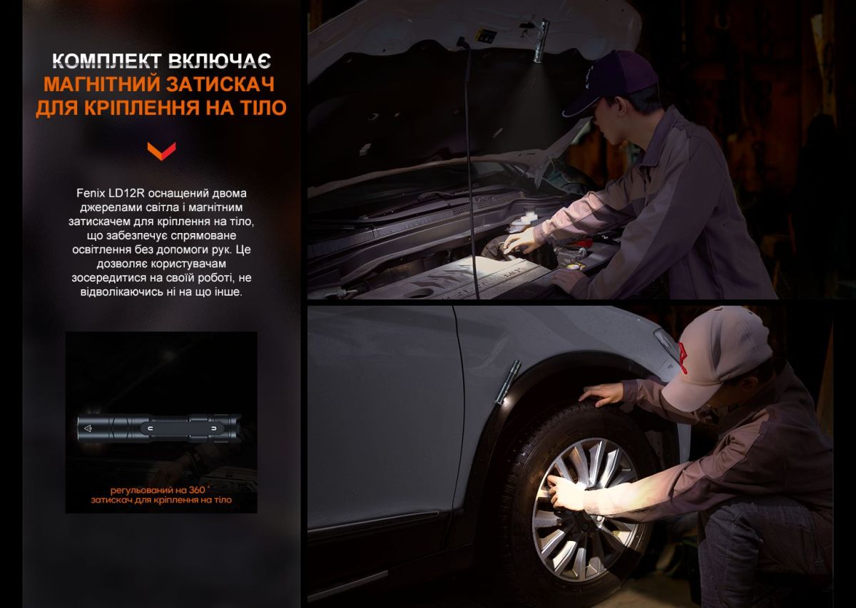 Ліхтар ручний Fenix LD12R