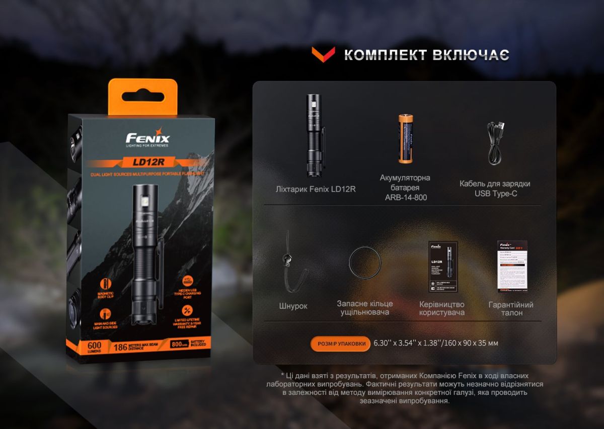 Ліхтар ручний Fenix LD12R
