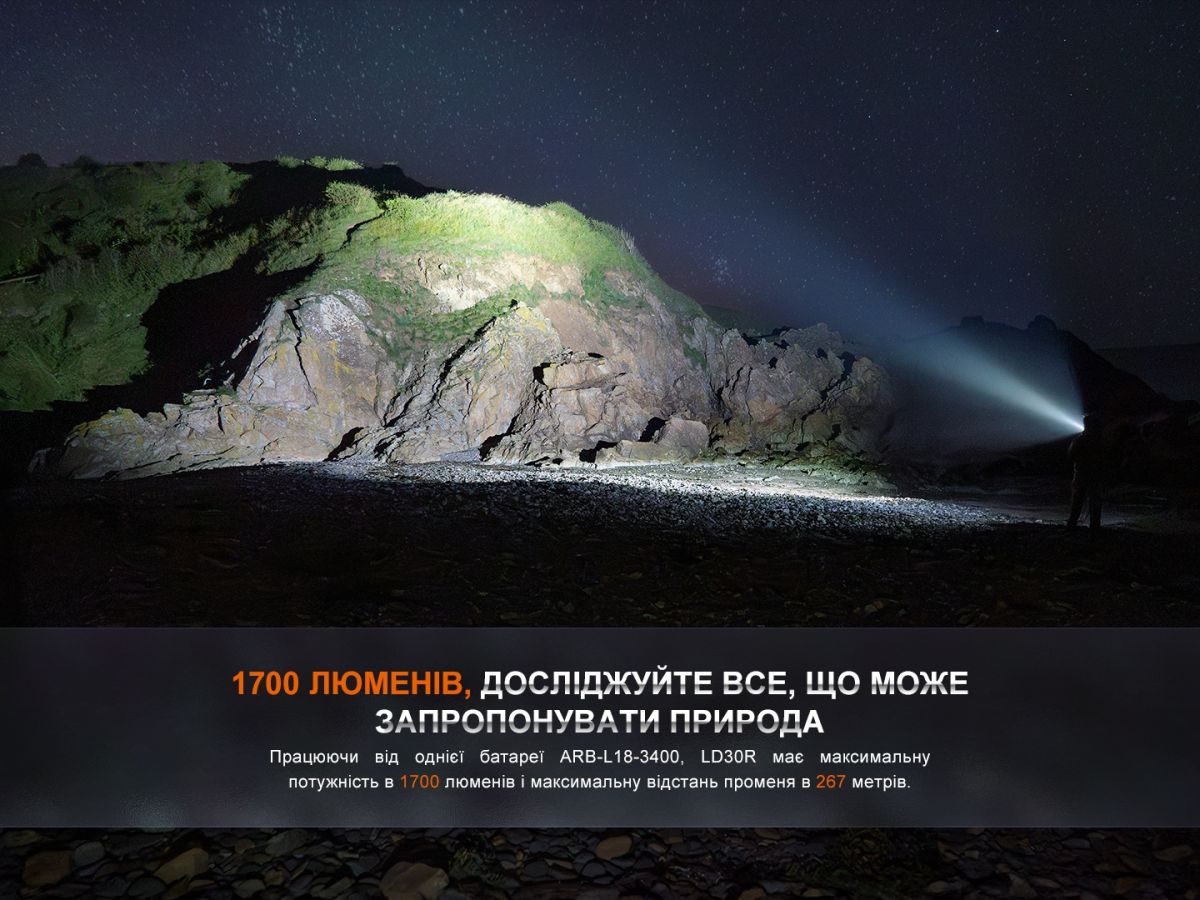 Фонарь ручной Fenix LD30R фонарь ручной Fenix LD30R