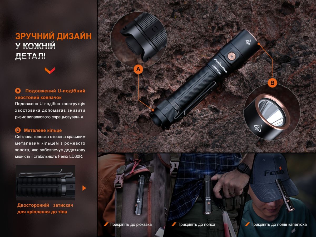 Фонарь ручной Fenix LD30R фонарь ручной Fenix LD30R