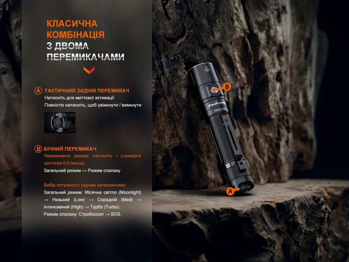Фонарь ручной Fenix LD30R фонарь ручной Fenix LD30R