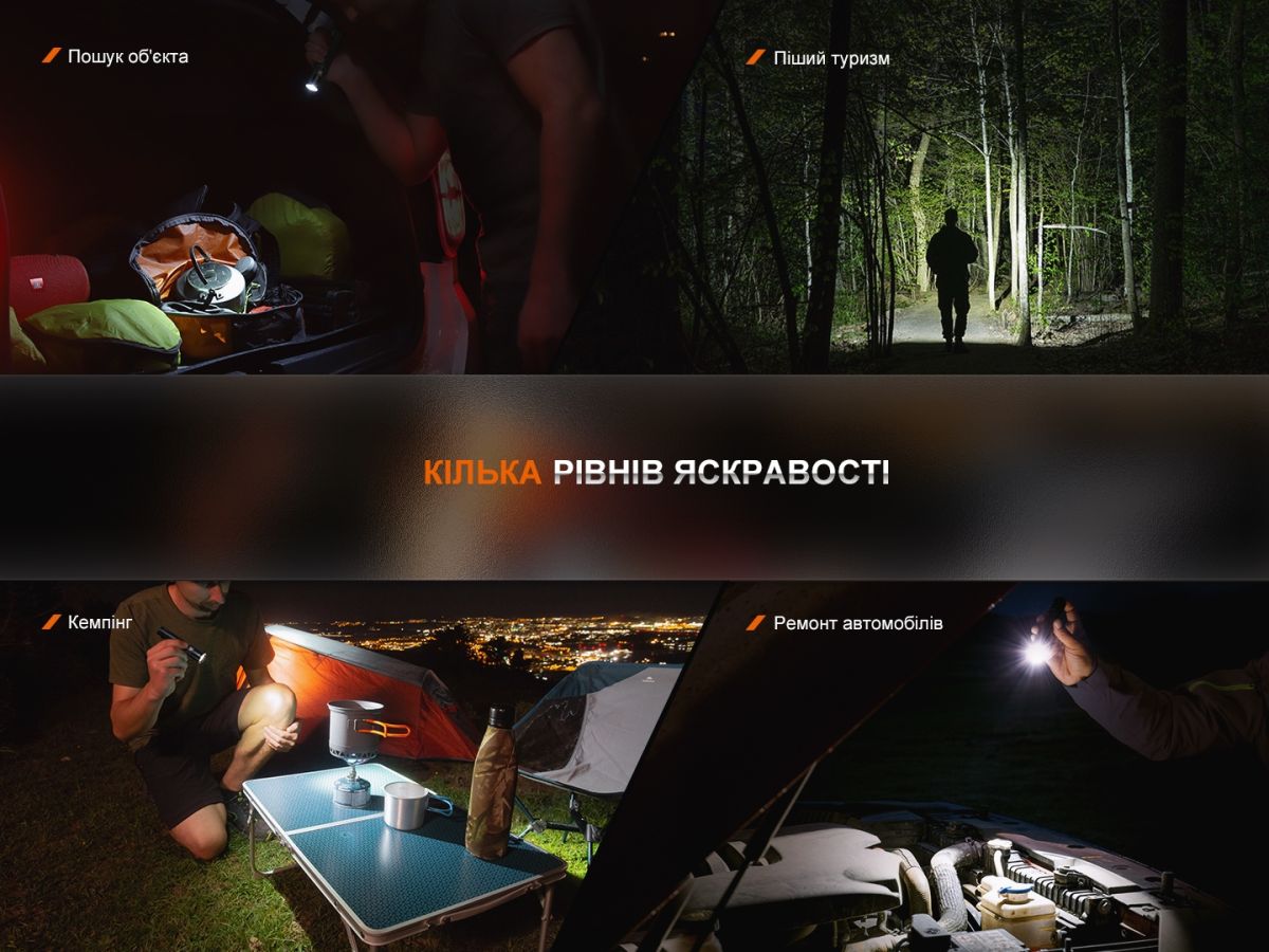 Фонарь ручной Fenix LD30R фонарь ручной Fenix LD30R