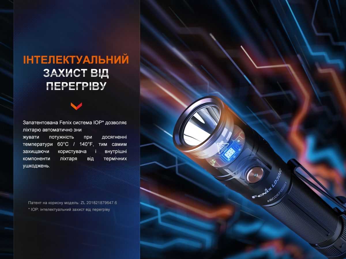 Фонарь ручной Fenix LD30R фонарь ручной Fenix LD30R