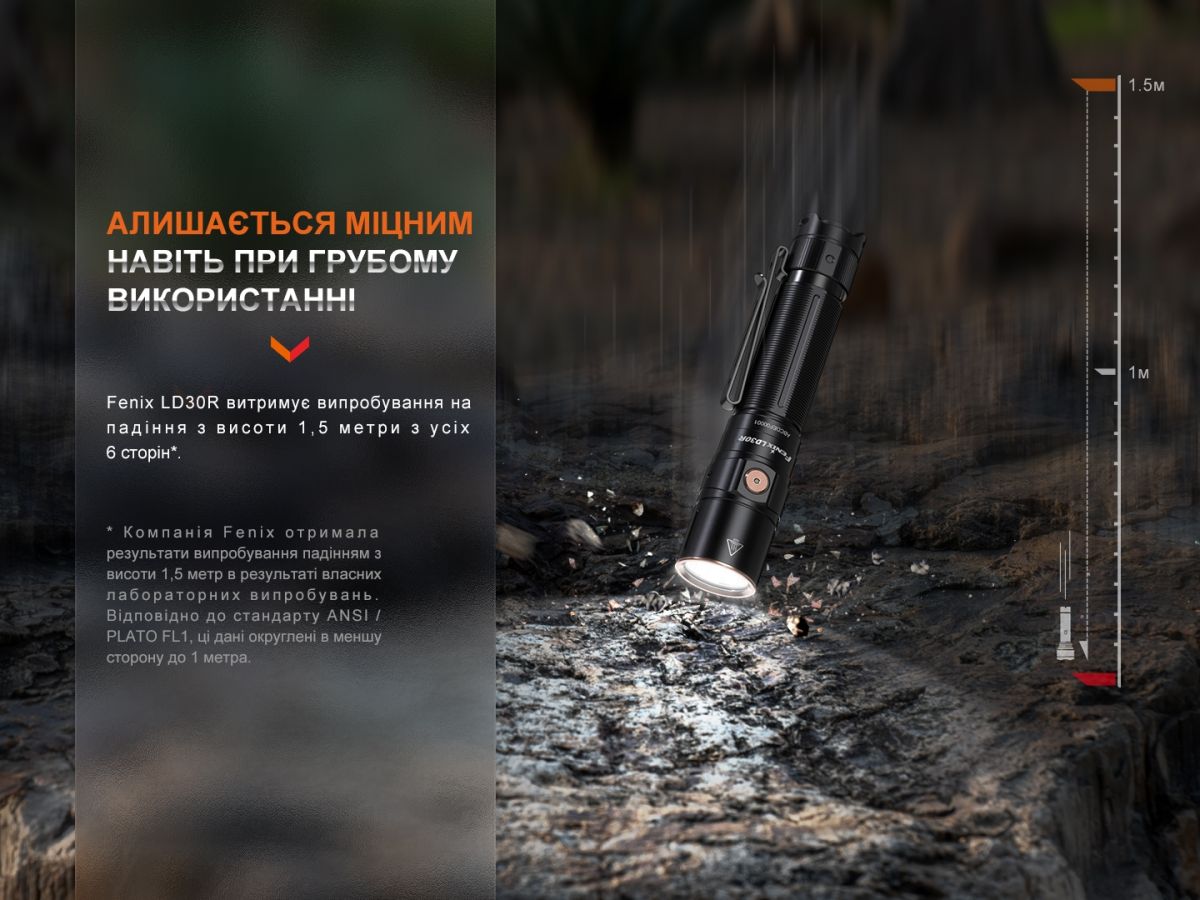 Фонарь ручной Fenix LD30R фонарь ручной Fenix LD30R