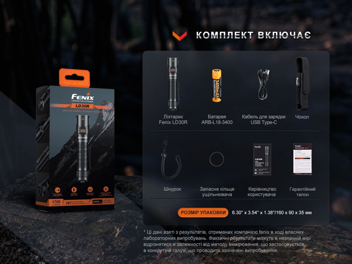 Фонарь ручной Fenix LD30R фонарь ручной Fenix LD30R