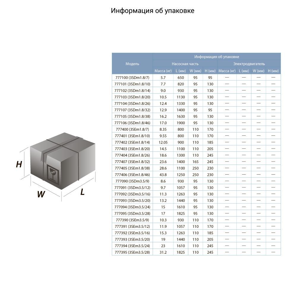 Насос центробежный 1.5кВт H 197(151)м Q 45(30)л/мин Ø80мм (с 2х ЧАСТЕЙ) AQUATICA (DONGYIN) 3SEm1.8/46
