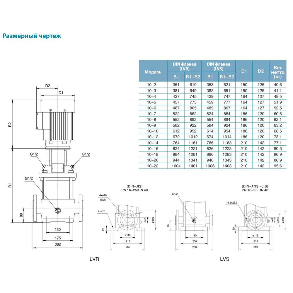 Насос центробежный многоступенчатый вертикальный 380В 3кВт H 92(70)м Q 217(167)л/мин нерж LEO 3.0 