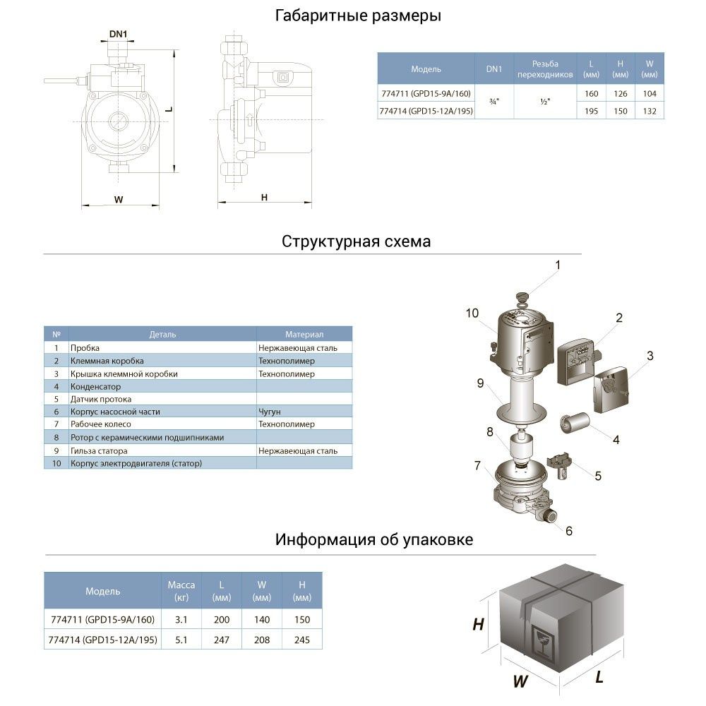 Насос для повышения давления 120Вт Hmax 9м Qmax 30л/мин Ø¾" 160мм + гайки Ø½" AQUATICA (774711)