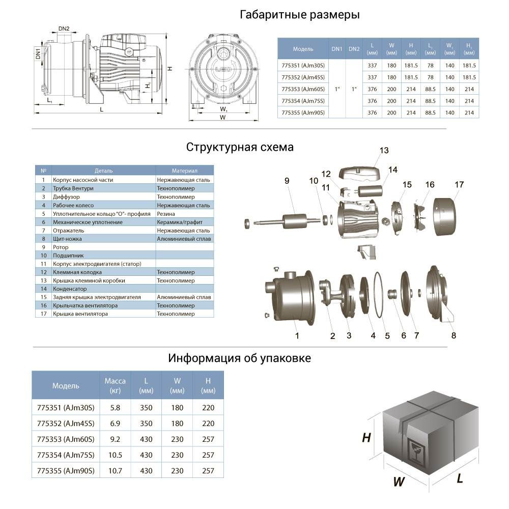 Насос центробежный всасывающий 0.45кВт Hmax 38м Qmax 40л/мин (нерж) LEO 3.0 AJm45S (775352)