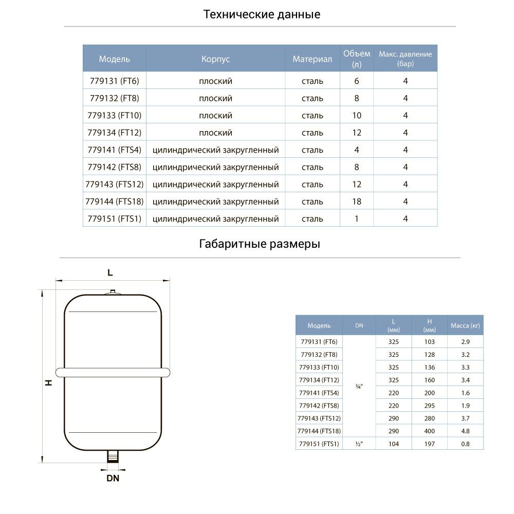 Бак для системы отопления плоский 10л Ø325 AQUATICA (779133)