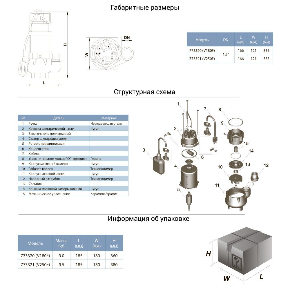 Насос дренажный 0.25кВт Hmax 7.5м Qmax 150л/мин AQUATICA (773321)