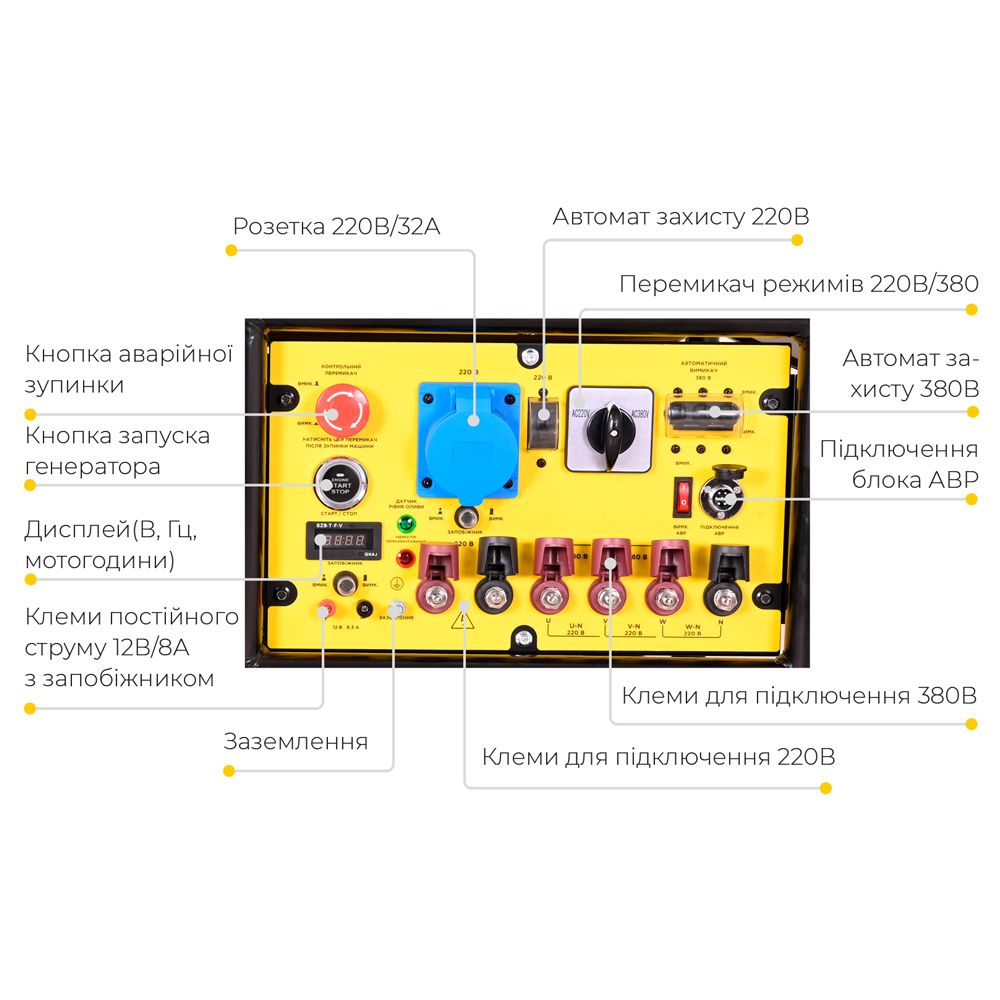 Генератор газ/бензин 220-380В 11/12кВт двоциліндровий 4-тактний з виведенням під АВР SIGMA (5711981)