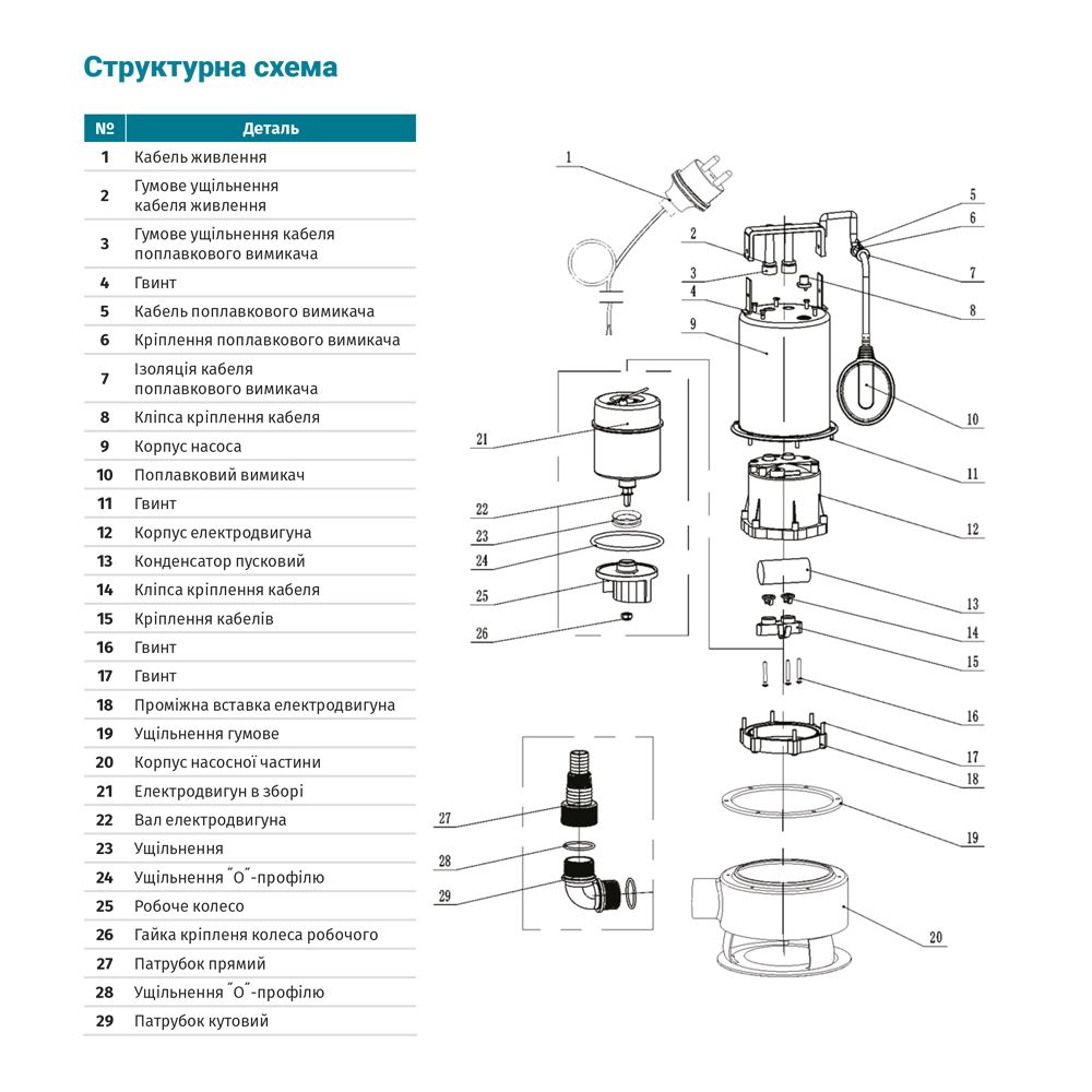 Насос дренажный садовый 0.75кВт Hmax 8.5м Qmax 200л/мин (част.до 30мм, нерж) AQUATICA (773085)